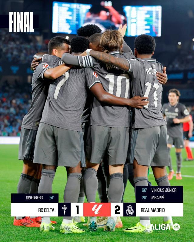 kaiyun Sports-【西甲】皇马2比1客胜塞尔塔，姆巴佩、维尼修斯进球