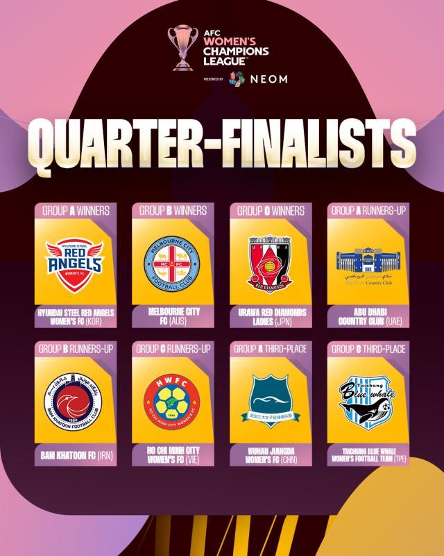 kaiyun Sports-女足亚冠八强产生 武汉队侥幸晋级以非种子队出战